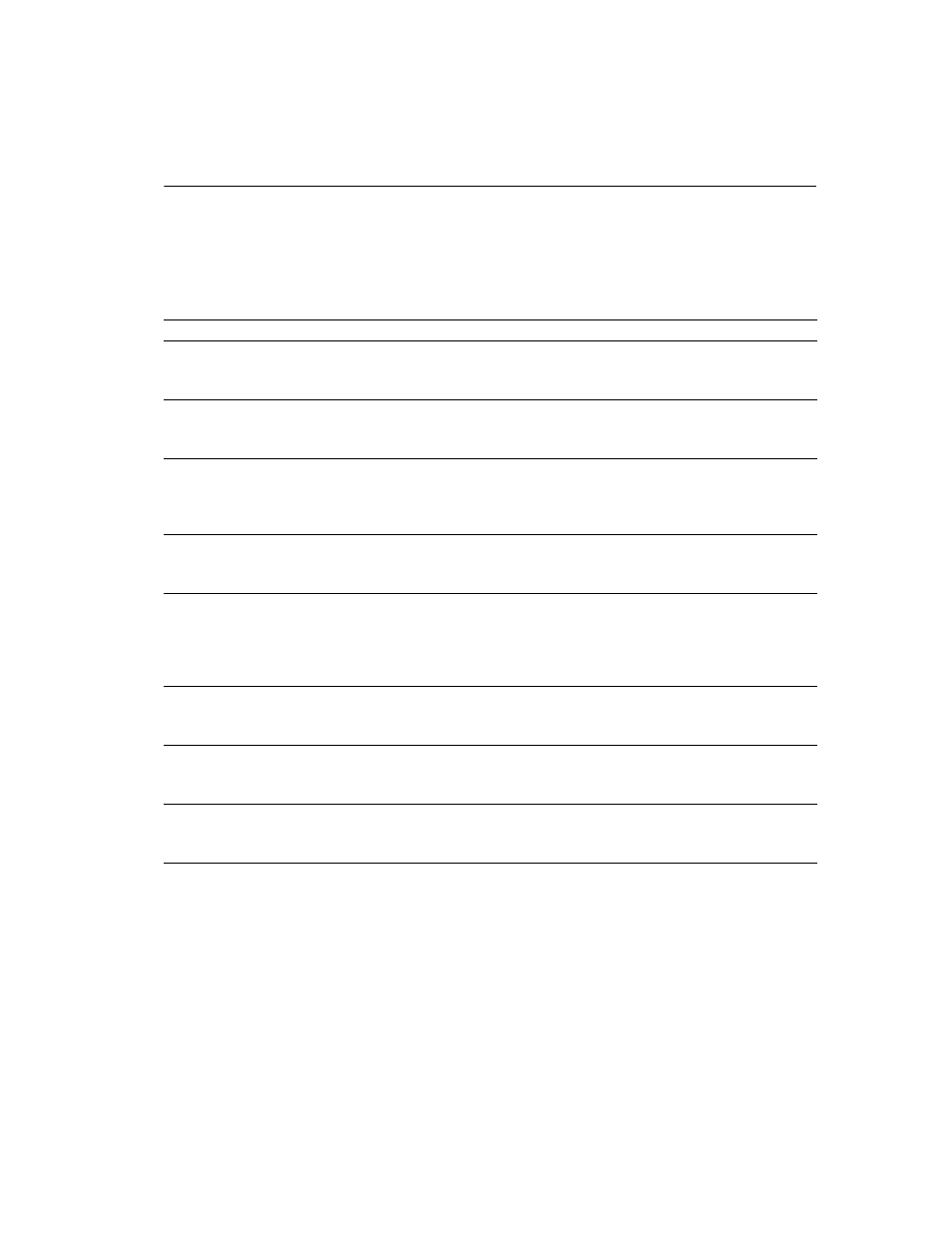 Server error messages 12800 - 12899 | Sybase 11.9.x-12.5 User Manual | Page 523 / 588