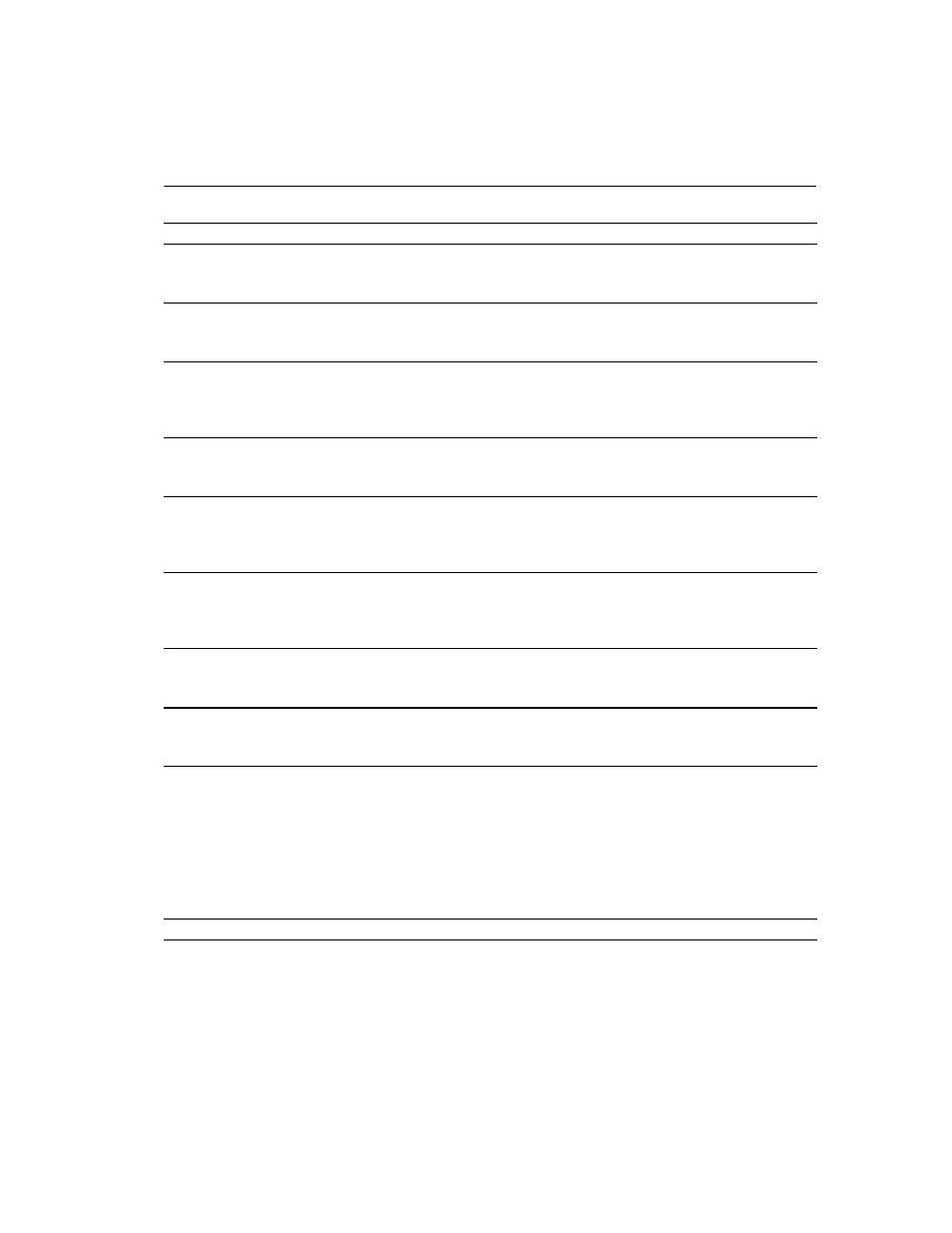 Server error messages 12900 - 12999 | Sybase 11.9.x-12.5 User Manual | Page 525 / 588