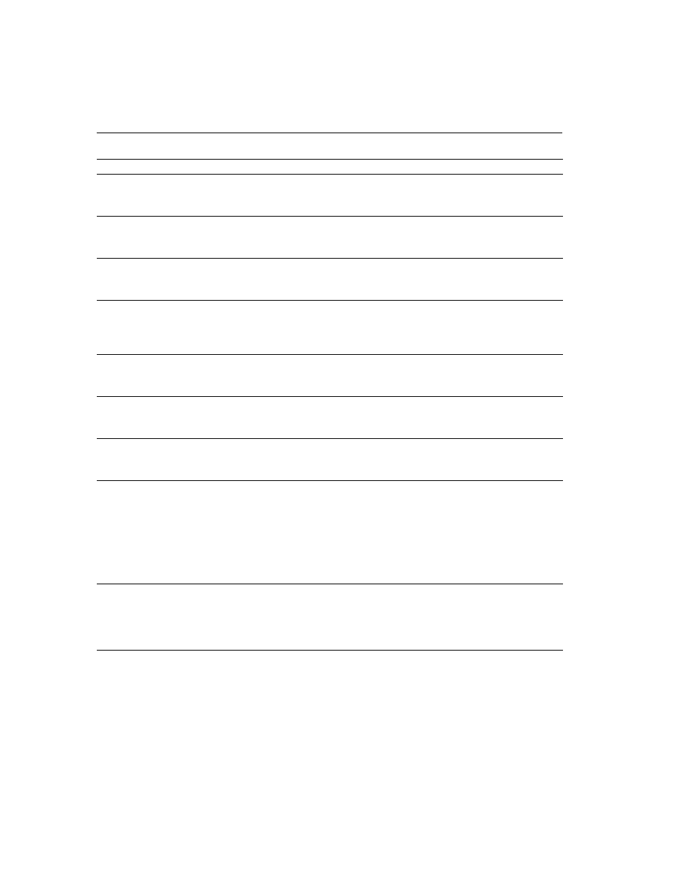 Sybase 11.9.x-12.5 User Manual | Page 526 / 588