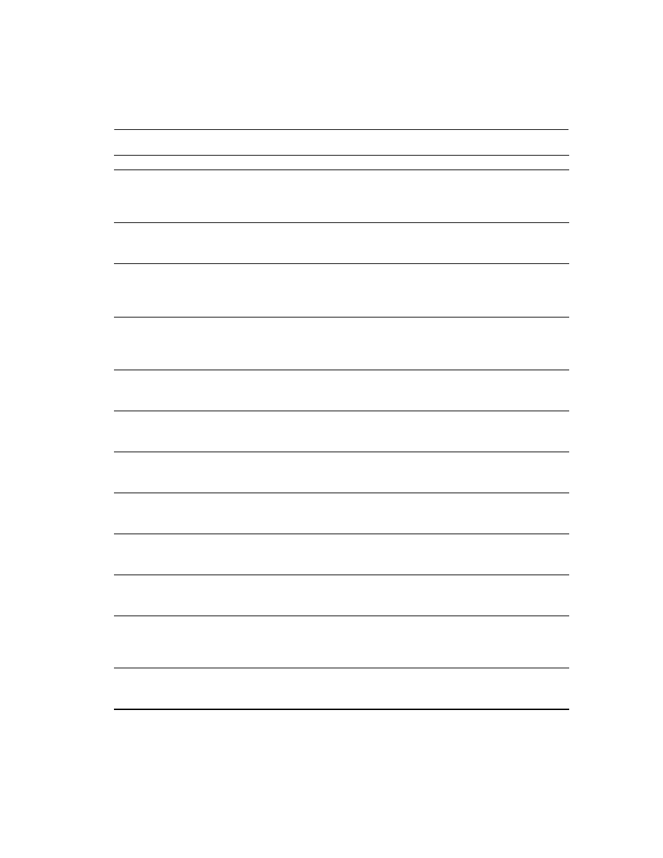 Sybase 11.9.x-12.5 User Manual | Page 529 / 588