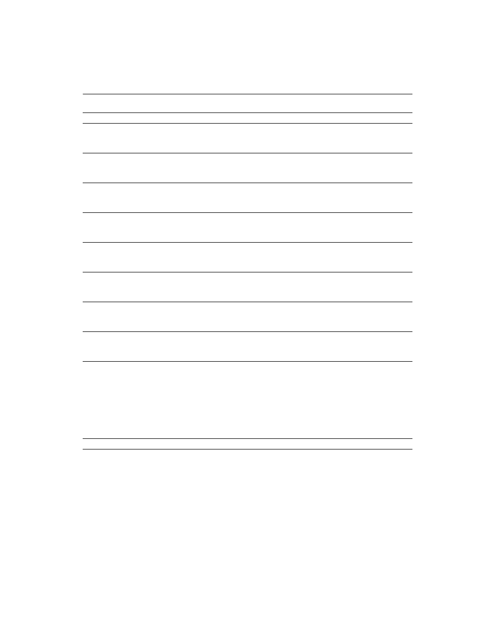 Server error messages 13900 - 13999 | Sybase 11.9.x-12.5 User Manual | Page 543 / 588