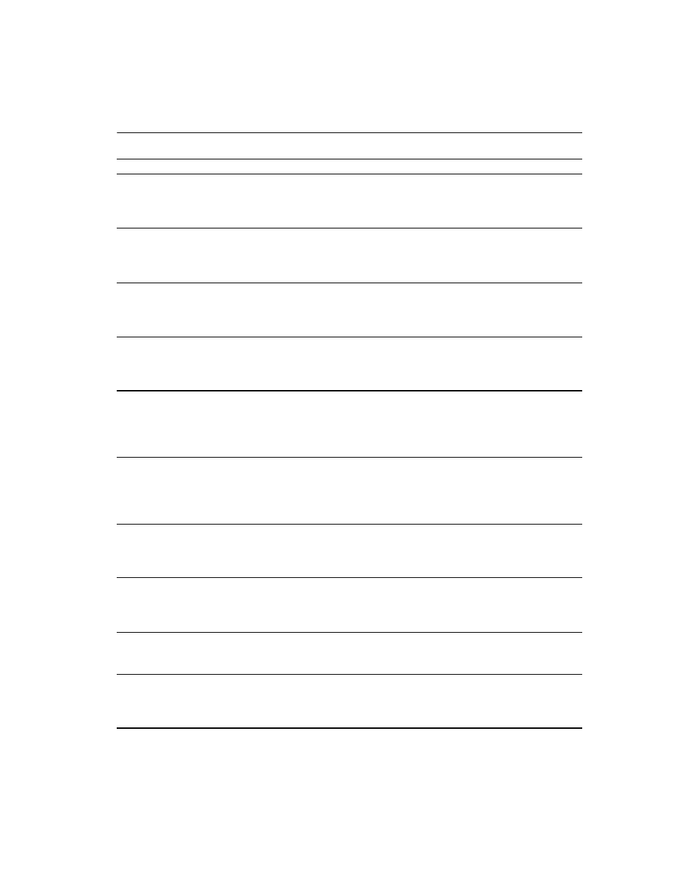Sybase 11.9.x-12.5 User Manual | Page 545 / 588