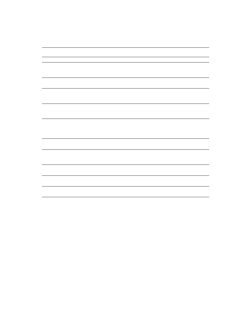 Sybase 11.9.x-12.5 User Manual | Page 553 / 588