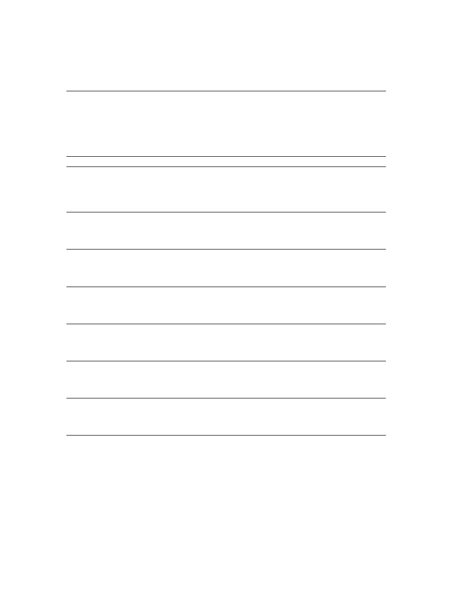 Server error messages 14300 - 14399 | Sybase 11.9.x-12.5 User Manual | Page 554 / 588