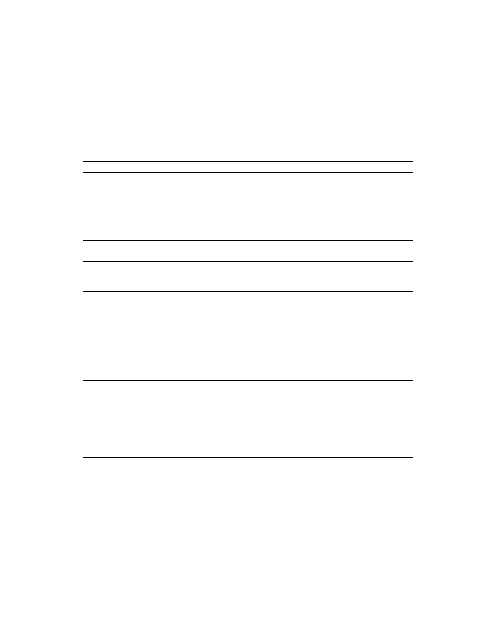 Server error messages 1 - 199 | Sybase 11.9.x-12.5 User Manual | Page 83 / 588