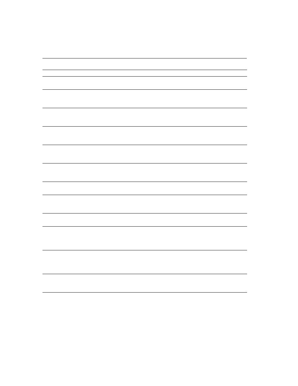 Sybase 11.9.x-12.5 User Manual | Page 92 / 588