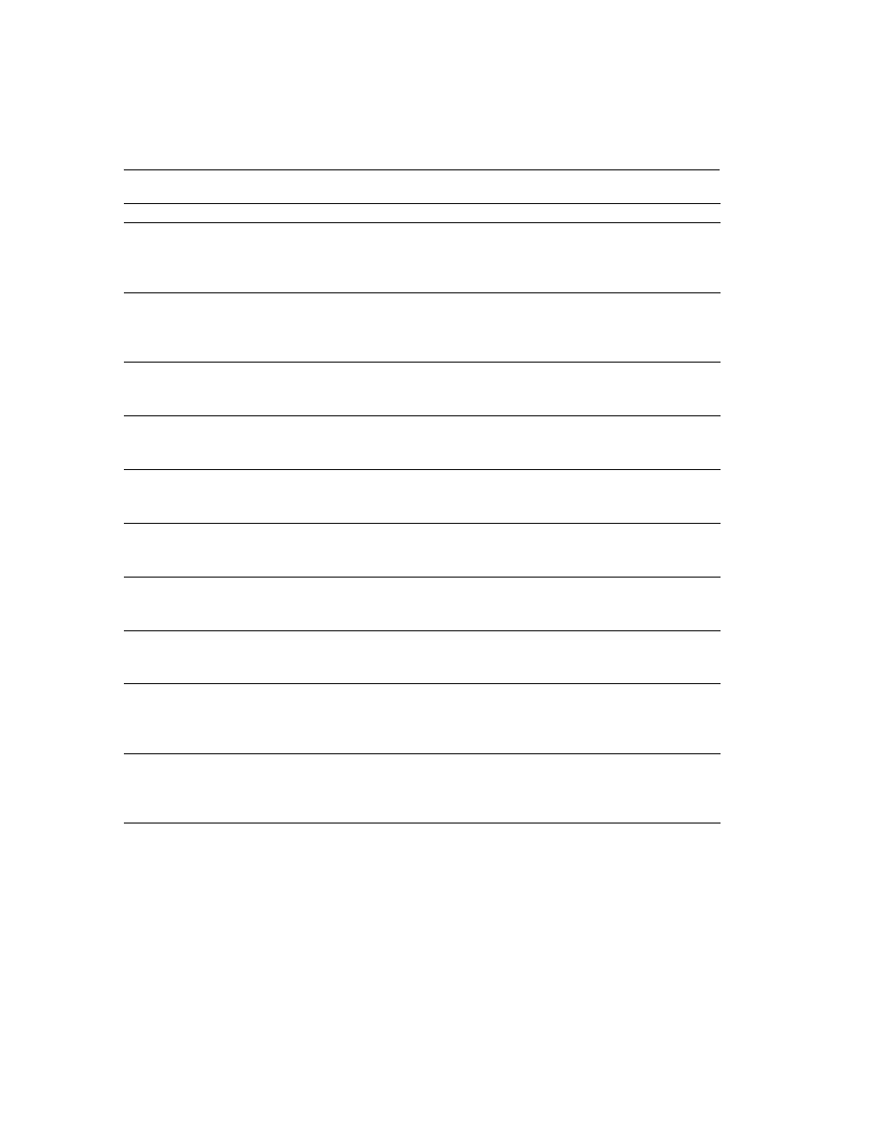 Sybase 11.9.x-12.5 User Manual | Page 98 / 588