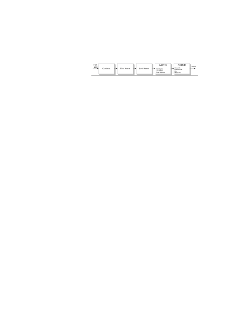 Editing contacts, Adding contacts to contacts | Sybase OneBridge 4.1 User Manual | Page 60 / 96