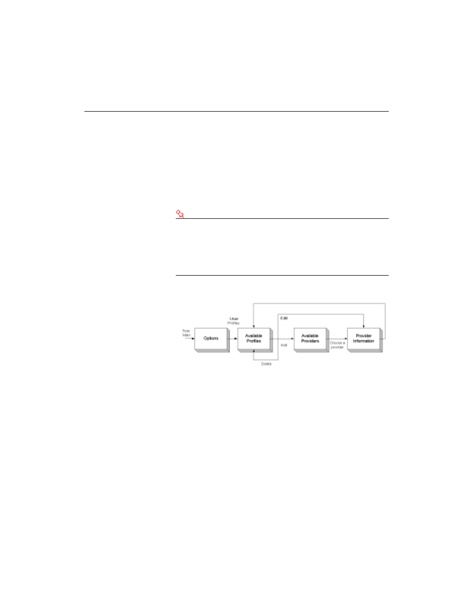 User profiles, Managing profiles | Sybase OneBridge 4.1 User Manual | Page 85 / 96