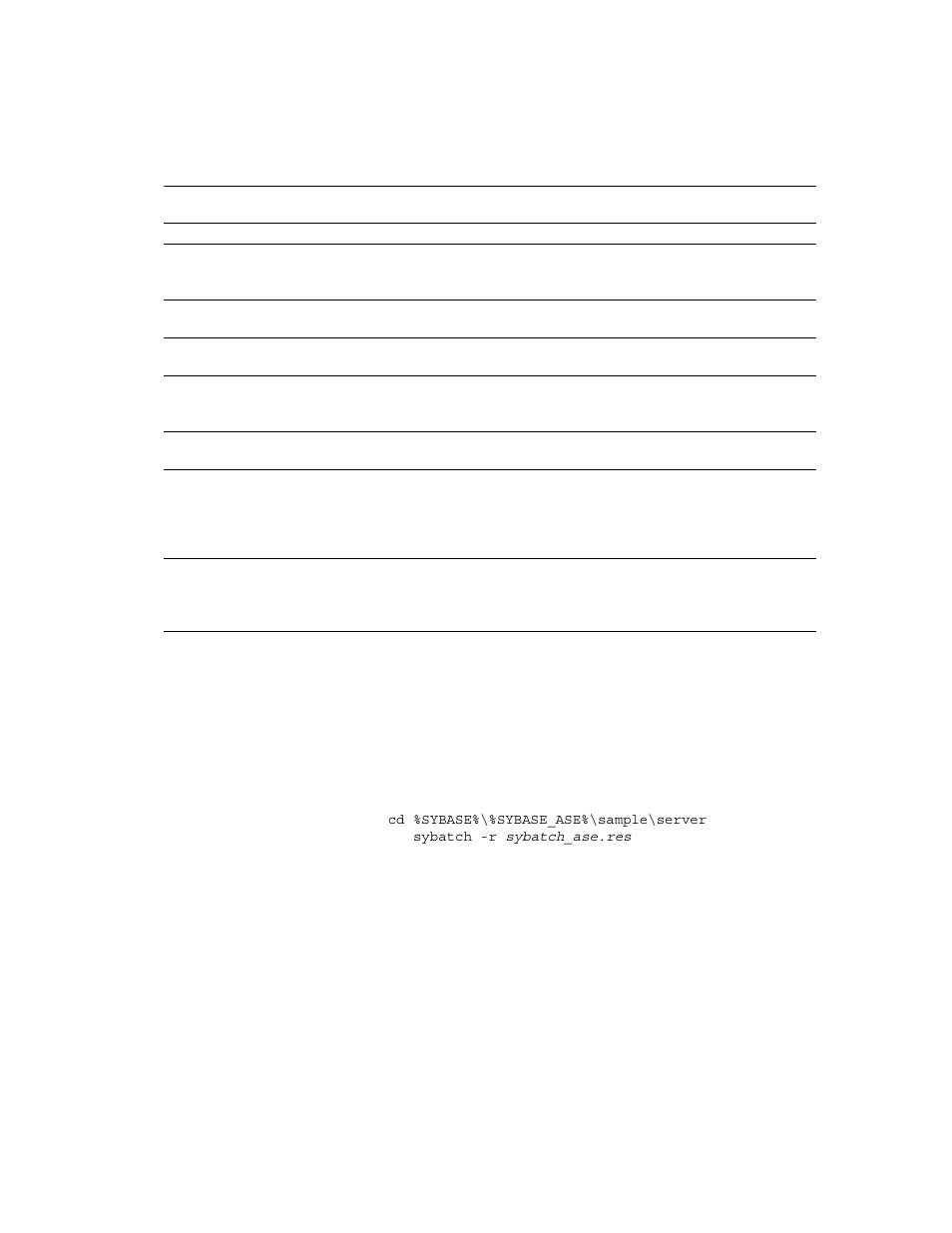 Running the sybatch utility | Sybase 15.0.2 User Manual | Page 143 / 160