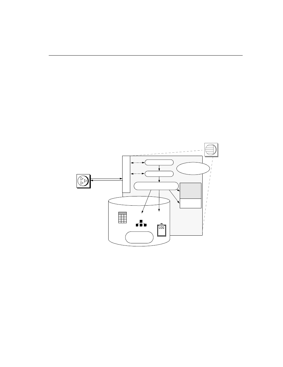 Stored procedures, The client, Adaptive server editions | Sybase 15.0.2 User Manual | Page 19 / 160