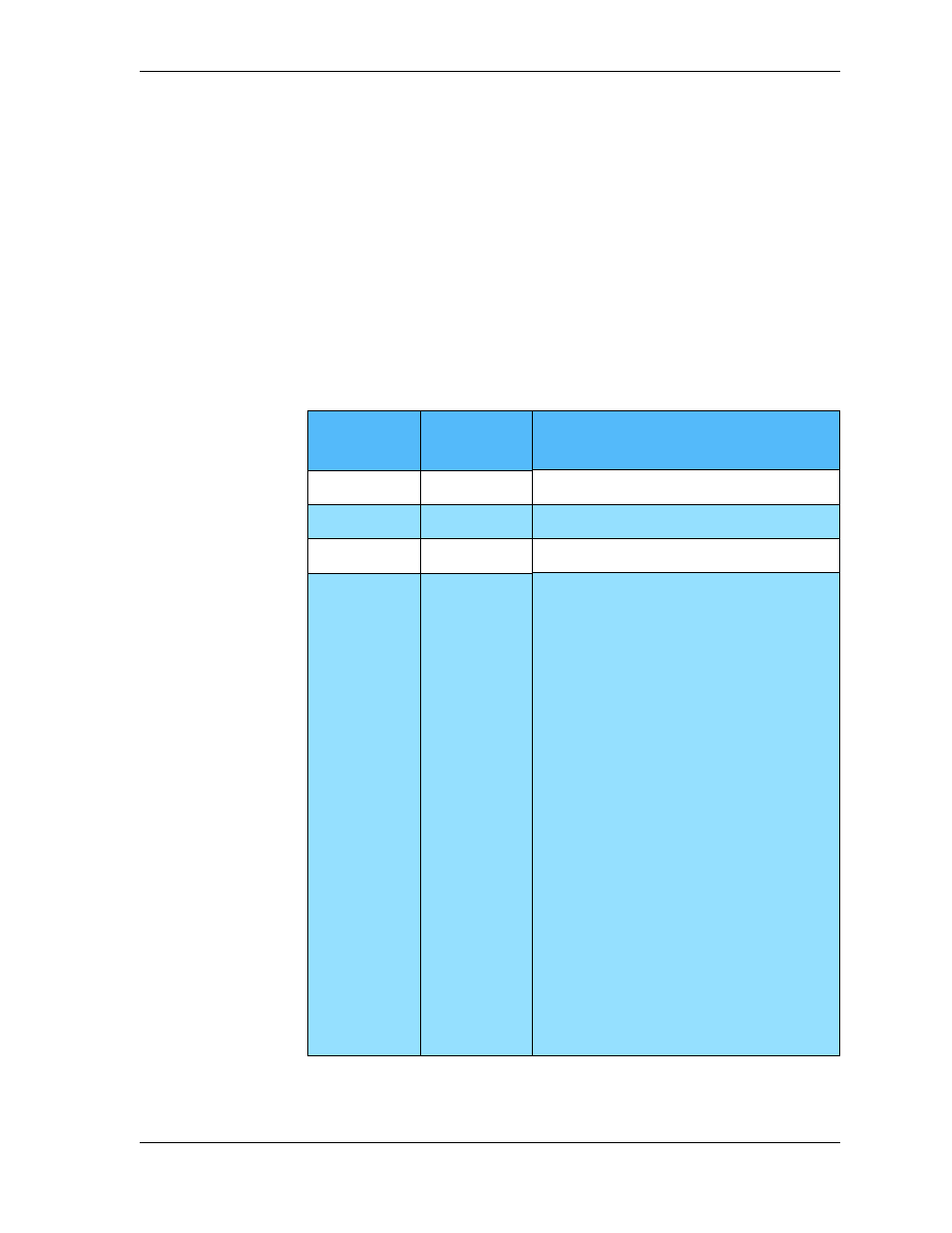 Using calendar on pocket pc os, Table 6-1 | Sybase Desktop User Manual | Page 101 / 226