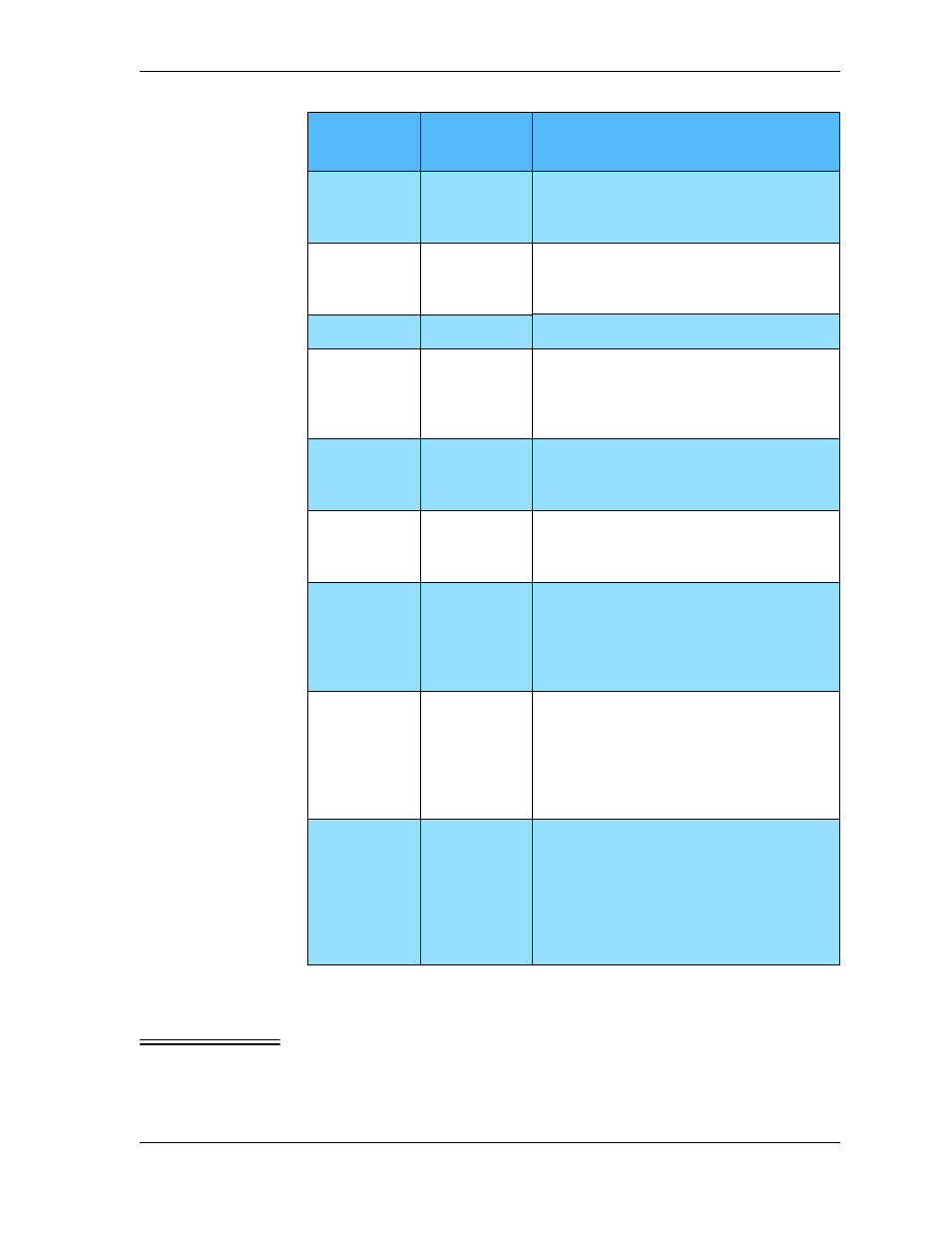 Sybase Desktop User Manual | Page 105 / 226