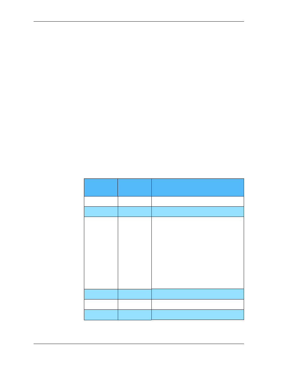 Using to do list on pocket pc os, Table 6-2 | Sybase Desktop User Manual | Page 108 / 226
