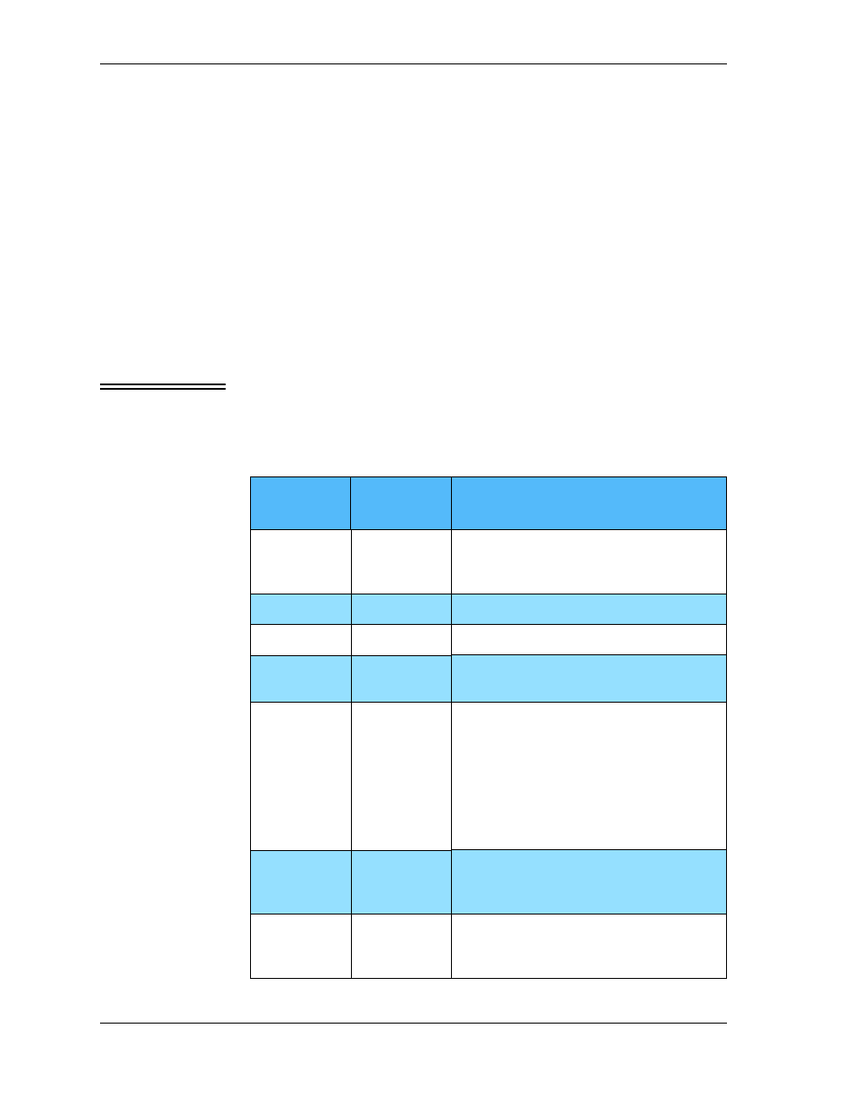 Using calendar on palm os, Table 6-3 | Sybase Desktop User Manual | Page 114 / 226