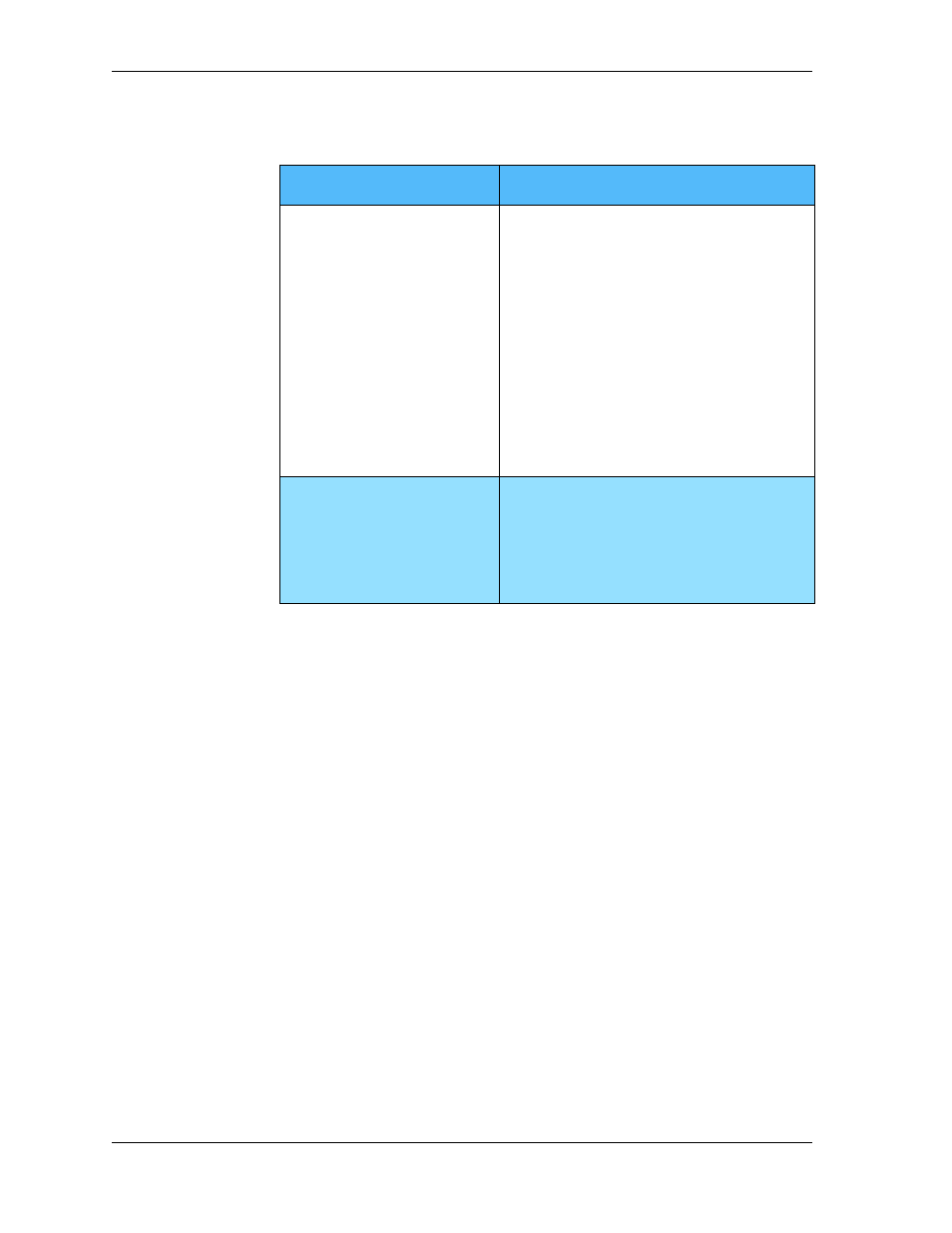 Table a-6 | Sybase Desktop User Manual | Page 190 / 226