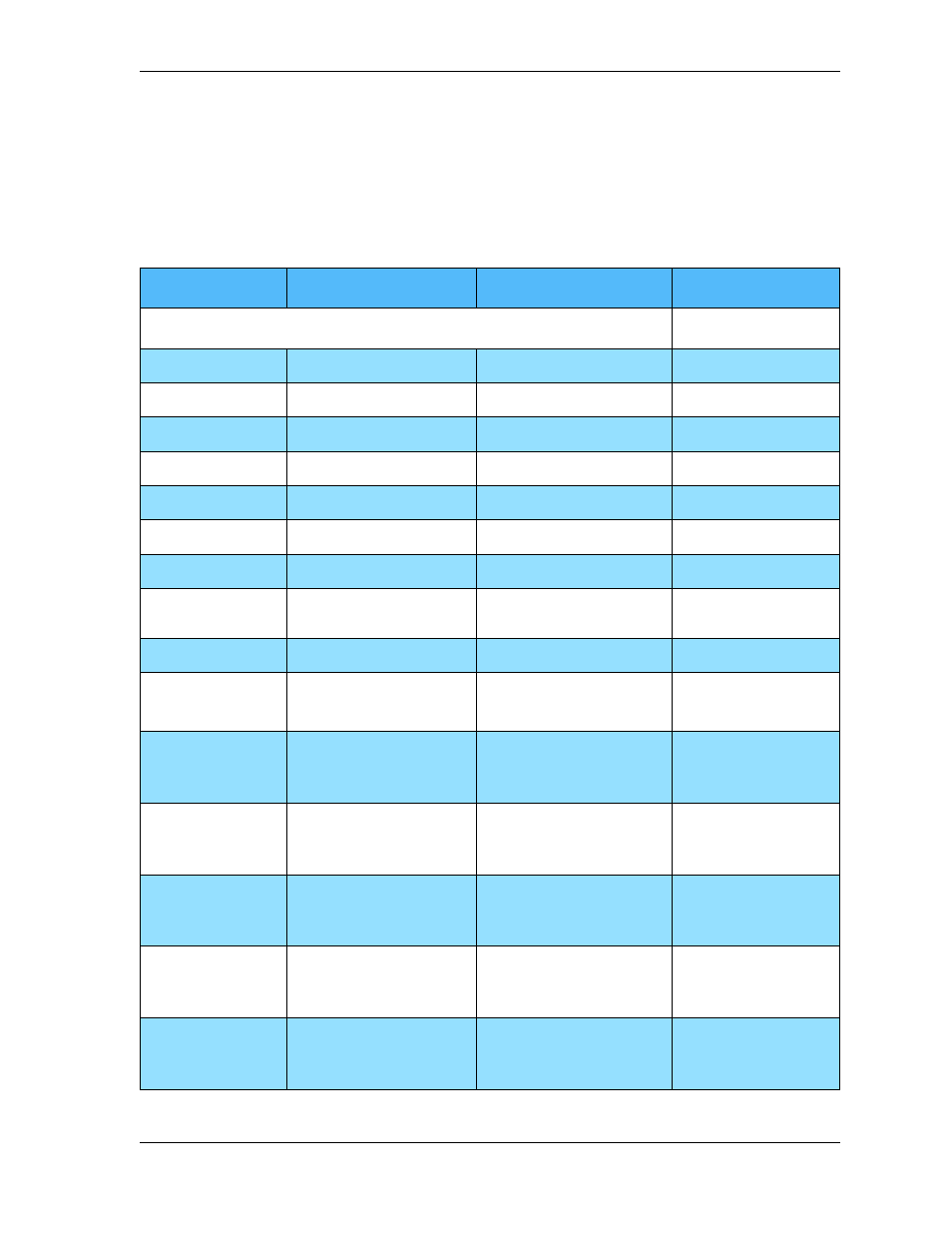 Default field mappings | Sybase Desktop User Manual | Page 217 / 226