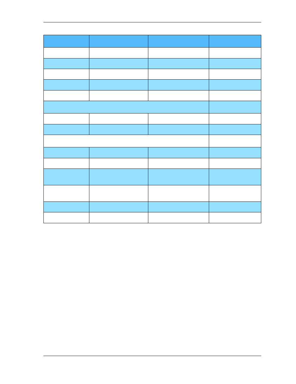 Sybase Desktop User Manual | Page 219 / 226