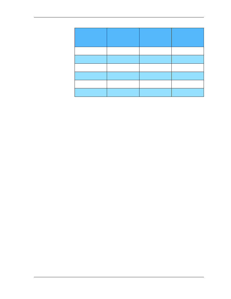 Table 4-1, Application names on different device platforms | Sybase Desktop User Manual | Page 63 / 226