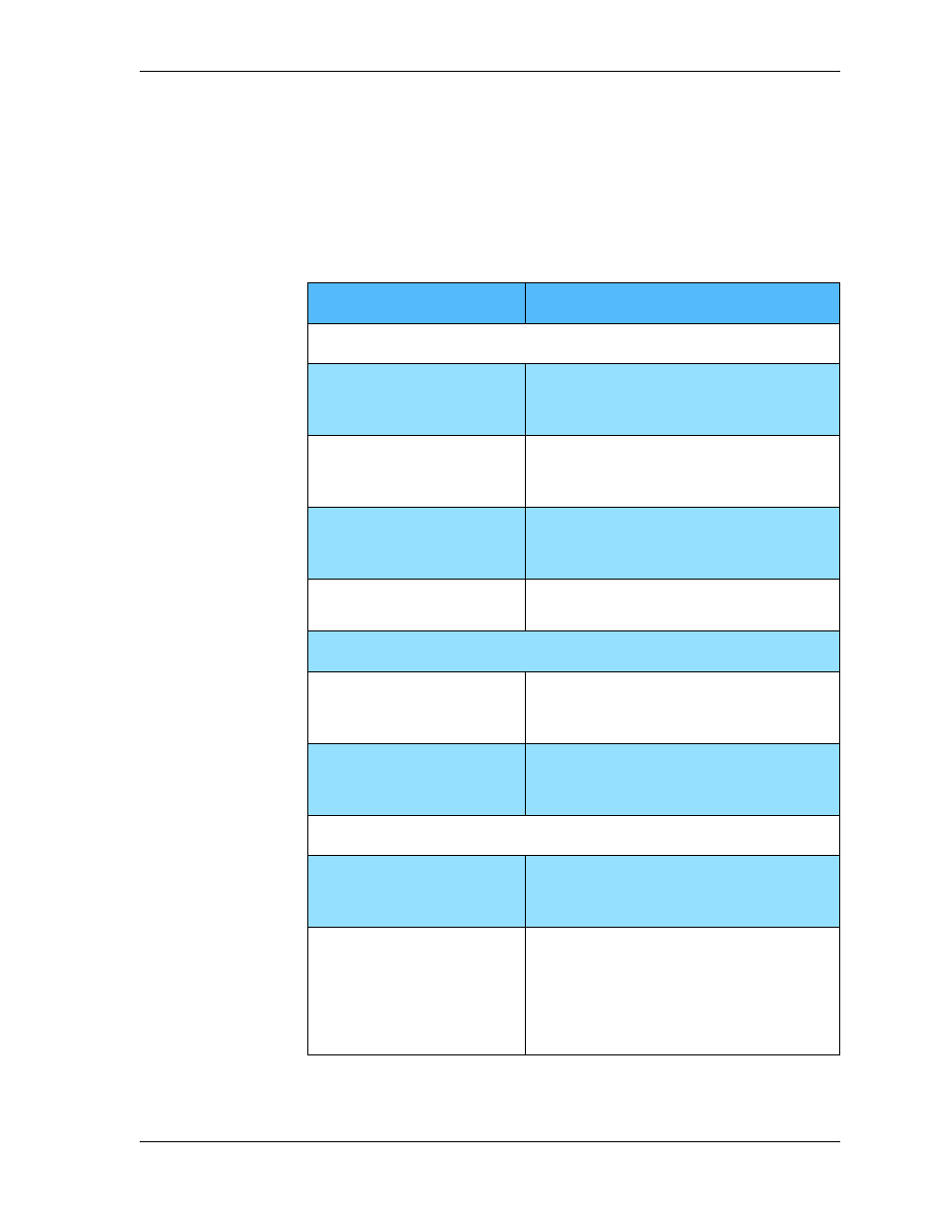 Choosing a sync filter, Table 4-3, Pre-defined sync filter options | Sybase Desktop User Manual | Page 67 / 226