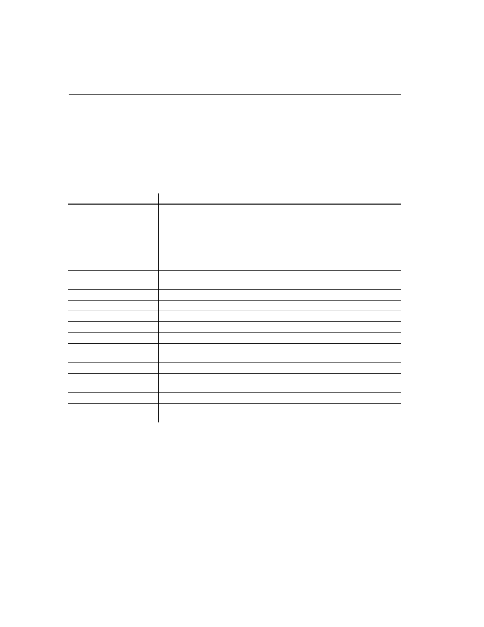 Sybase 15 User Manual | Page 54 / 74