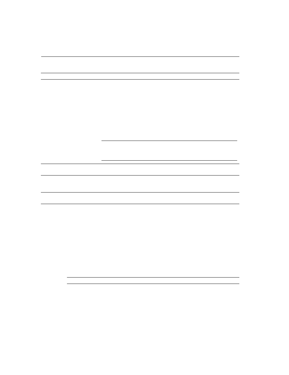 Error log locations, Table 7-1 | Sybase ADAPTIVE 15.0.2 User Manual | Page 116 / 160