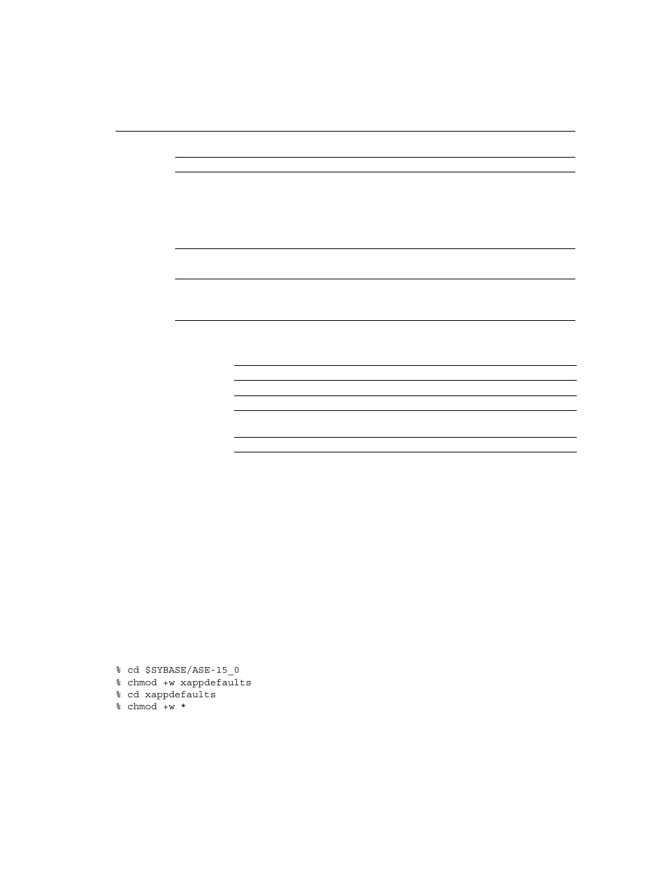 Solutions to common installation problems, Cannot use x-windows | Sybase ADAPTIVE 15.0.2 User Manual | Page 117 / 160