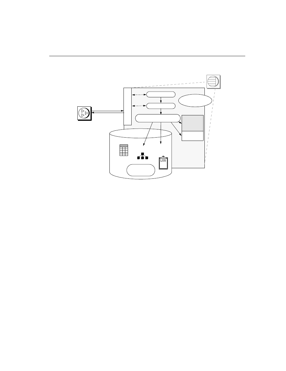 Adaptive server editions | Sybase ADAPTIVE 15.0.2 User Manual | Page 21 / 160