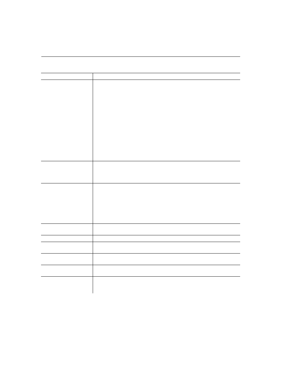 Sybase ADAPTIVE 15.0.2 User Manual | Page 26 / 160