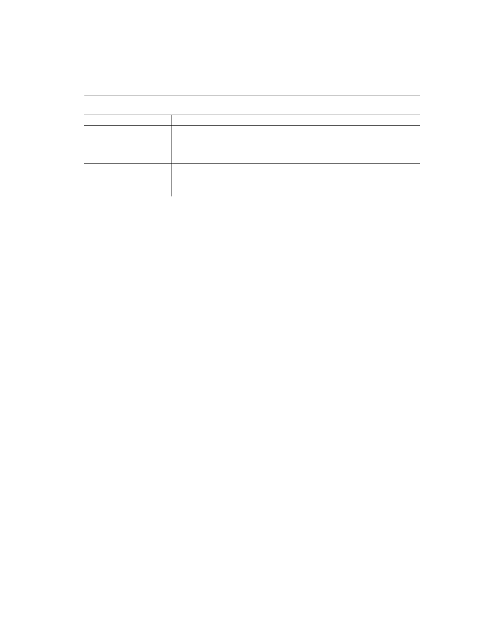 Separately installable pc-client products | Sybase ADAPTIVE 15.0.2 User Manual | Page 27 / 160