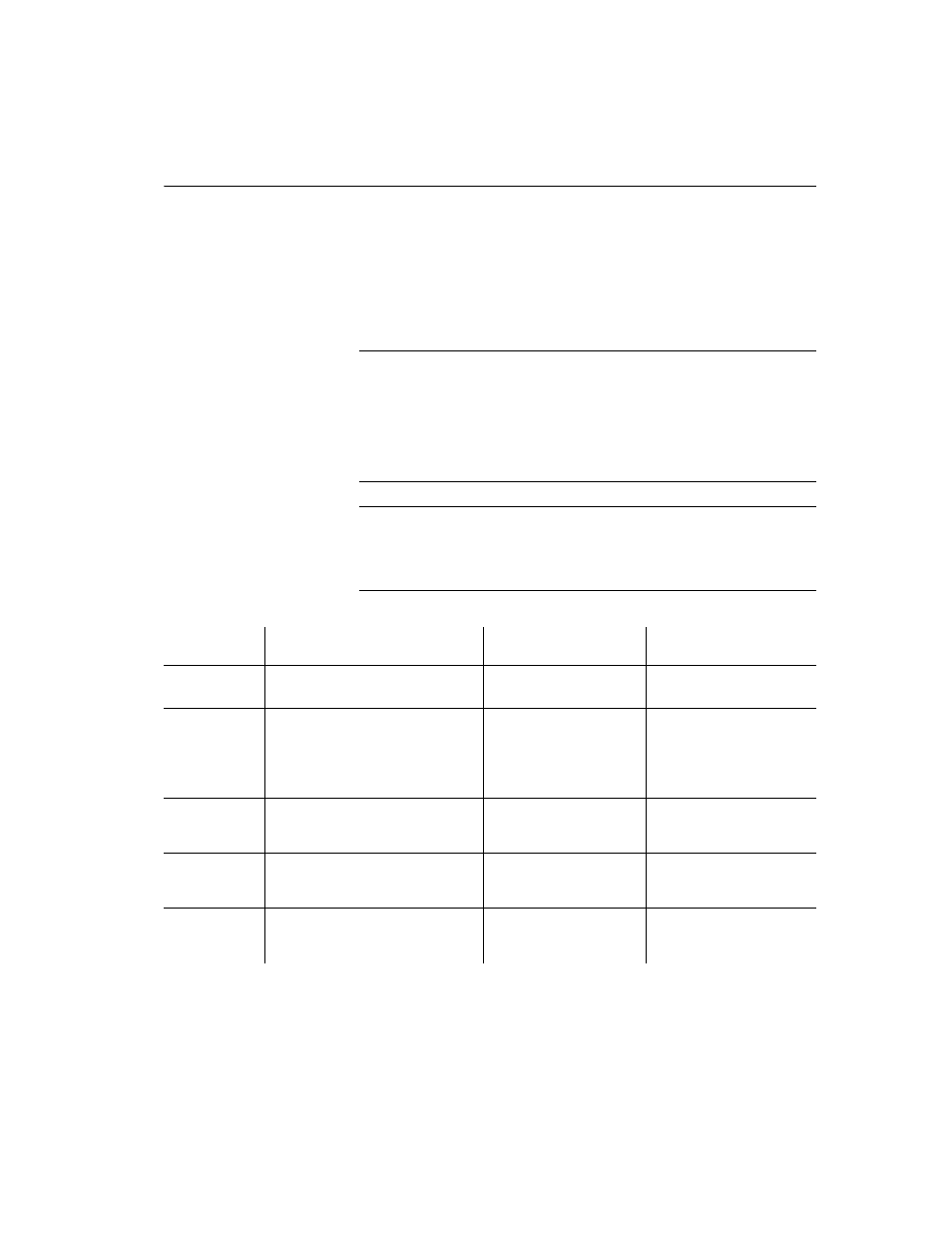 Sybase ADAPTIVE 15.0.2 User Manual | Page 97 / 160