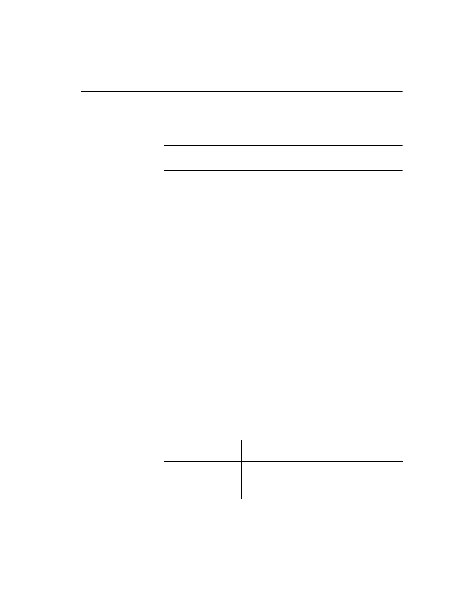 Sybase ADAPTIVE SERVER IQ 12.4.0 User Manual | Page 41 / 52