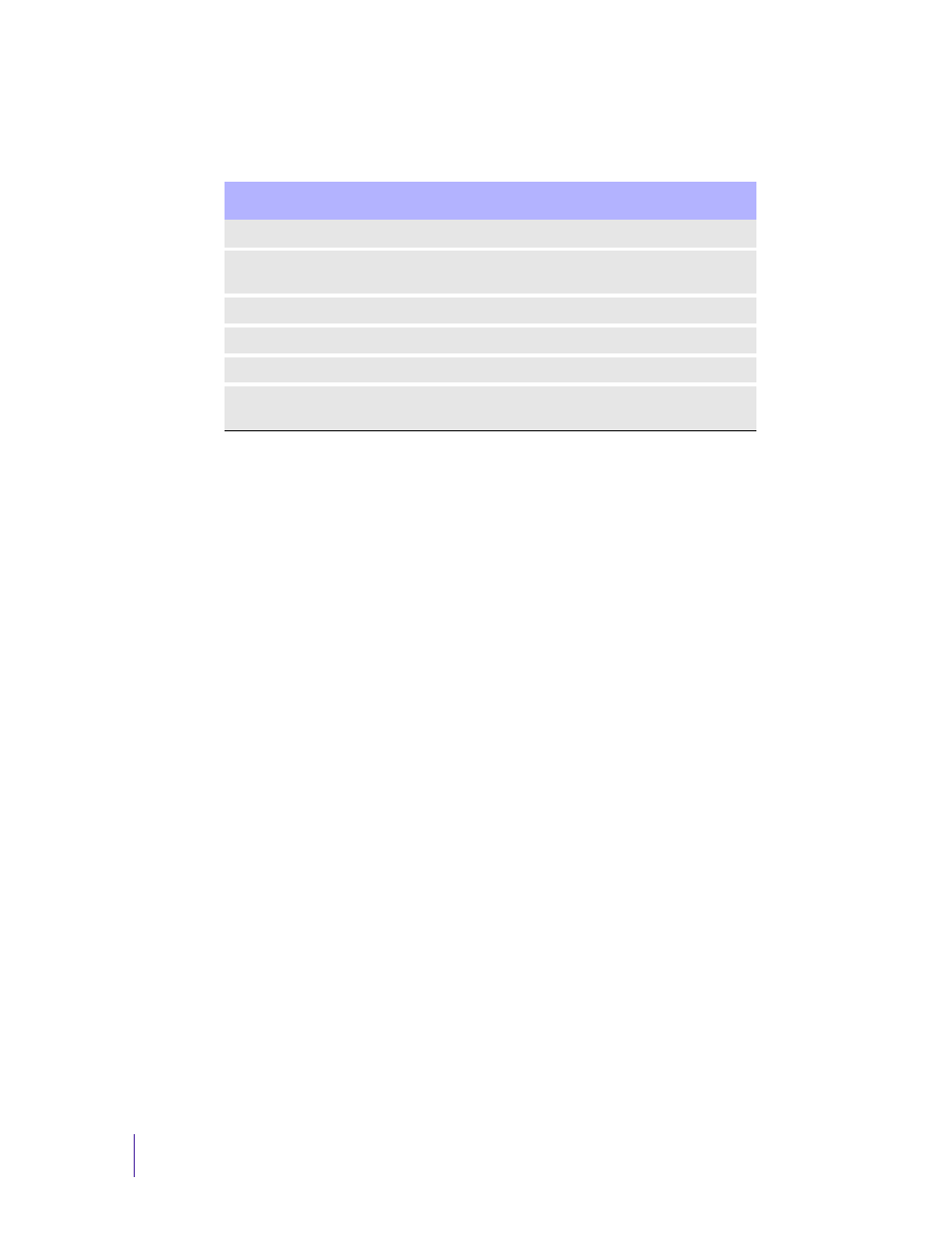 Document conventions, Product support & education | Sybase 3.8 User Manual | Page 10 / 50