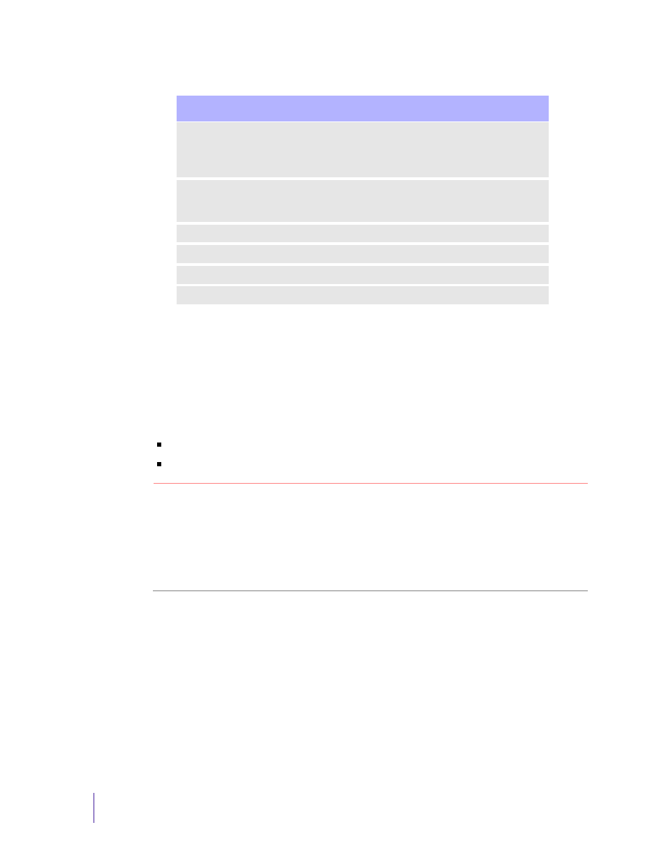 Setting environment variables | Sybase 3.8 User Manual | Page 20 / 50