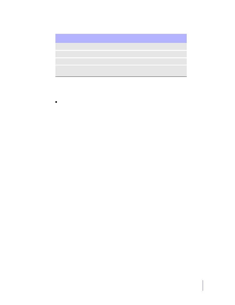 Verifying the environment variables | Sybase 3.8 User Manual | Page 21 / 50