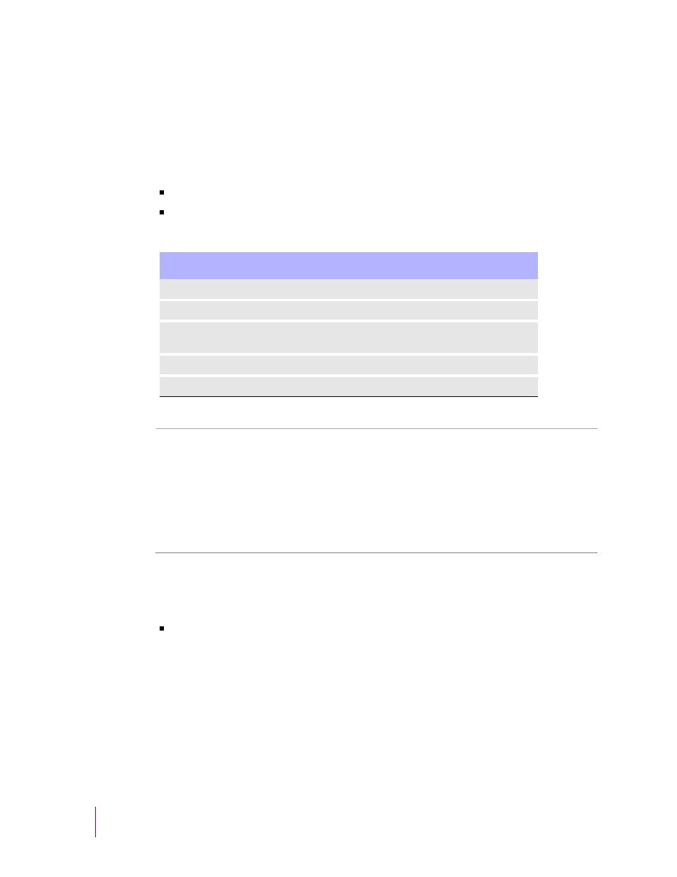 Setting environment variables, Verifying the environment variables | Sybase 3.8 User Manual | Page 34 / 50