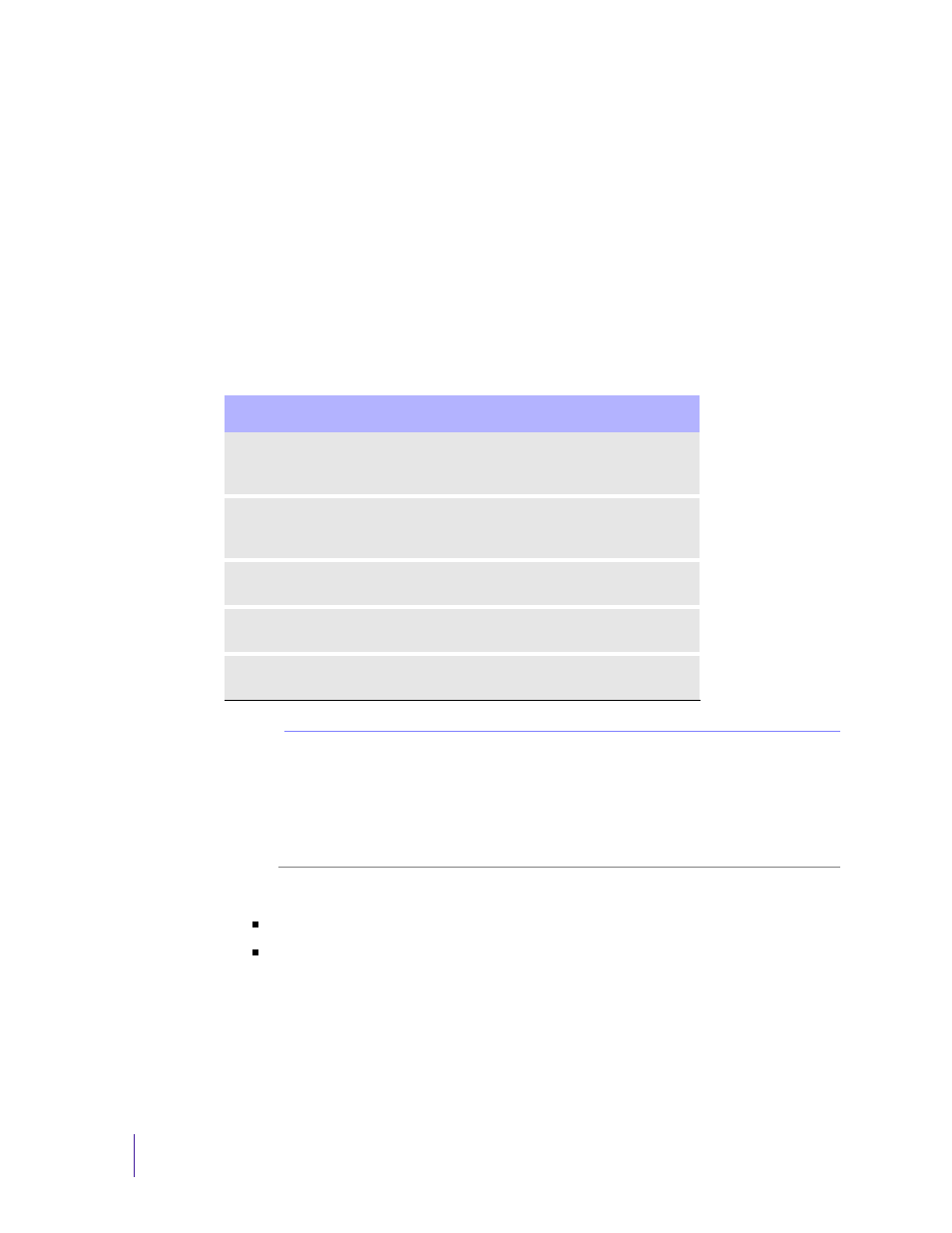 Uninstalling from aix | Sybase 3.8 User Manual | Page 40 / 50