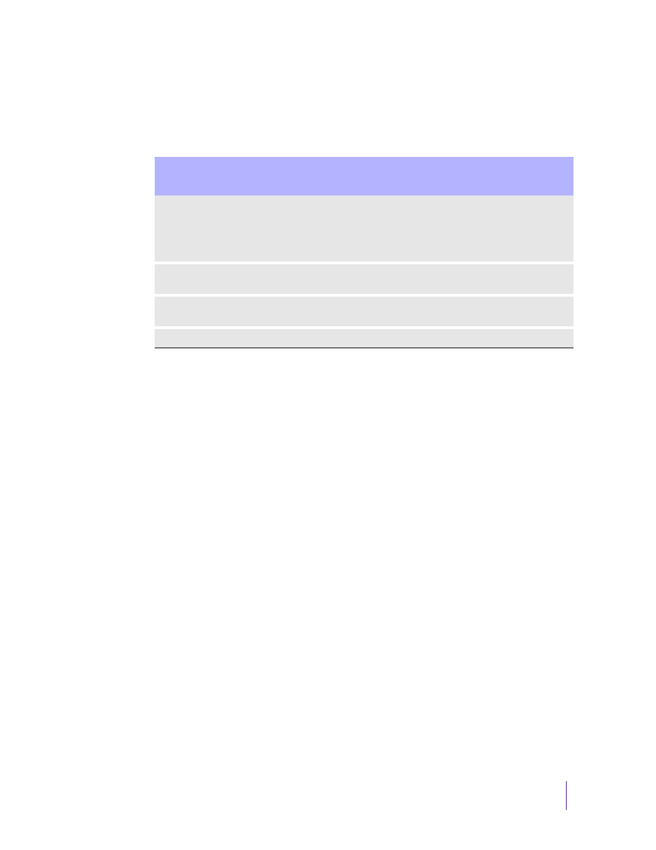 Settings for integration servers | Sybase 3.8 User Manual | Page 7 / 50