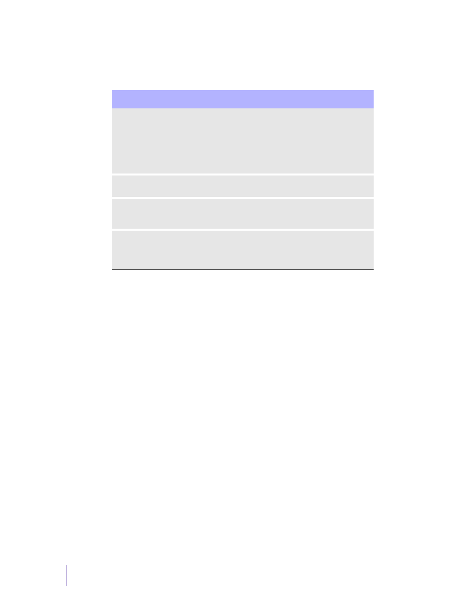 Supported platforms, Disk space and memory requirements, Server requirements | Sybase 3.8 User Manual | Page 8 / 50