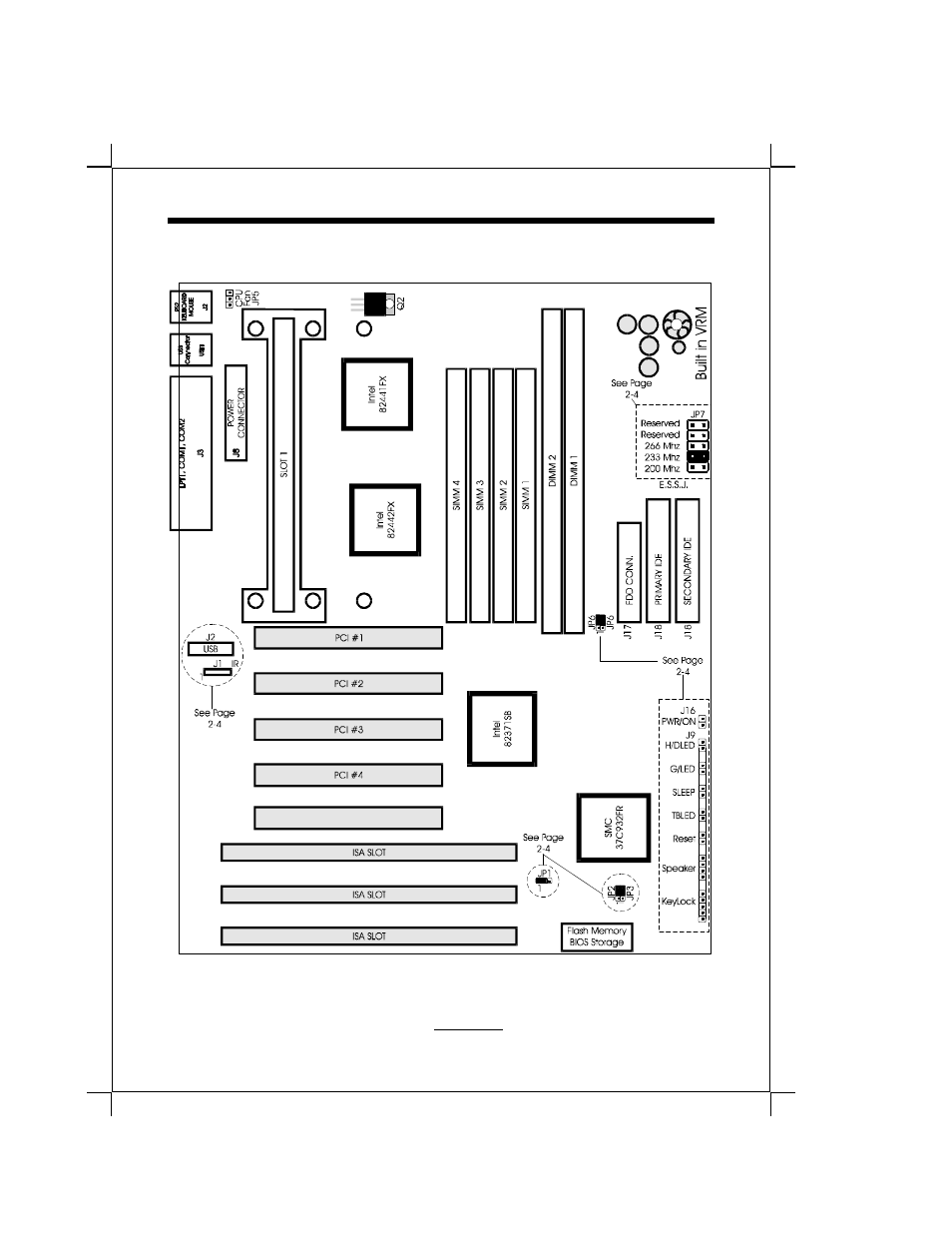 Kp6-fx 2 layout | EPoX Computer KP6-FX2 User Manual | Page 14 / 47