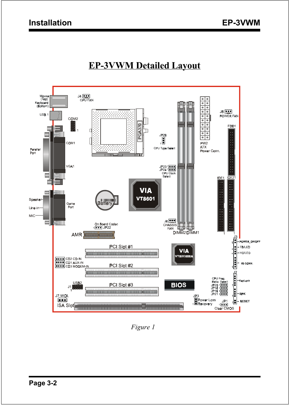 Ep-3vwm detailed layout | EPoX Computer EP-3VWM User Manual | Page 14 / 69