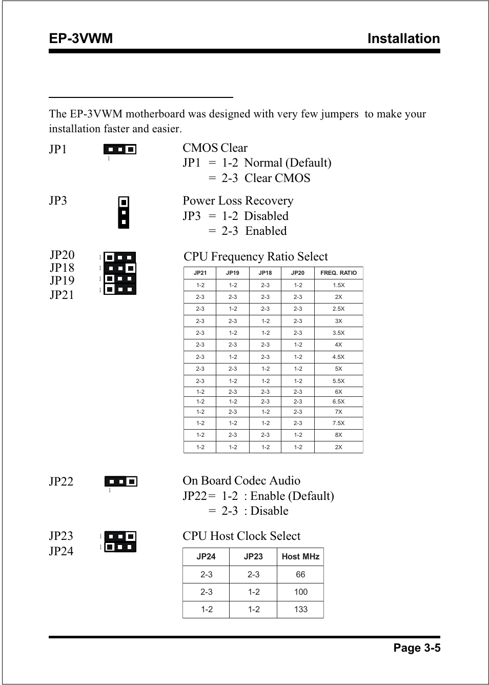 Installation ep-3vwm, Jp23 jp24, Cpu host clock select | Page 3-5 | EPoX Computer EP-3VWM User Manual | Page 17 / 69