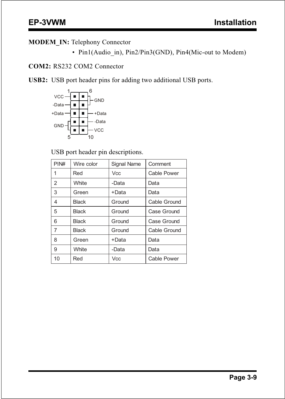 Installation ep-3vwm, Page 3-9, Usb port header pin descriptions | EPoX Computer EP-3VWM User Manual | Page 21 / 69