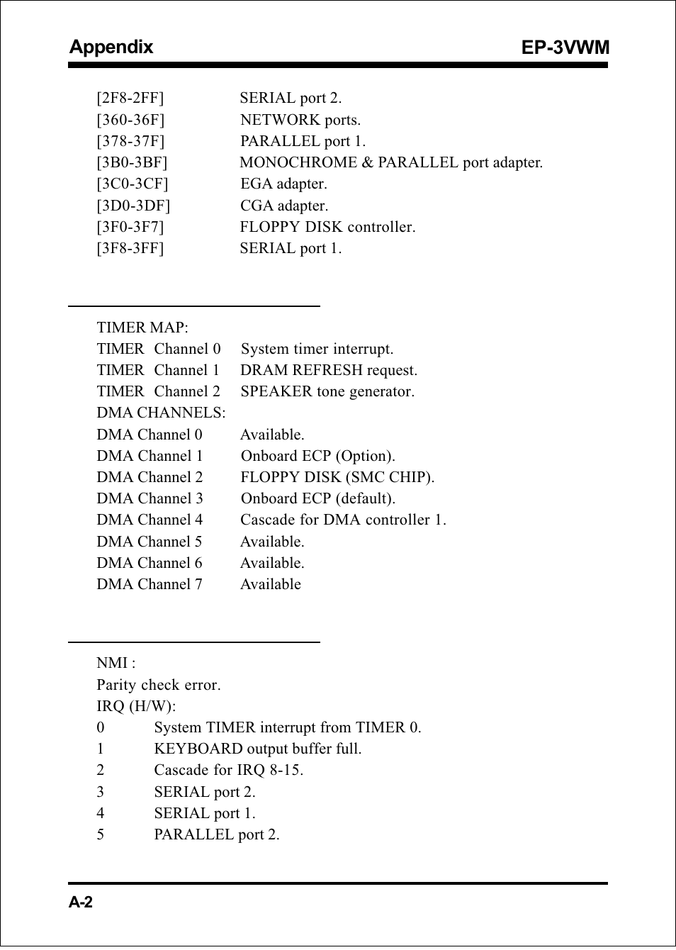 Appendix ep-3vwm, A-3 timer & dma channels map, A-4 interrupt map | EPoX Computer EP-3VWM User Manual | Page 48 / 69