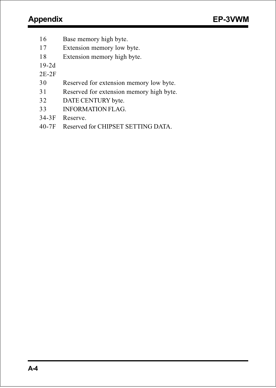 Appendix ep-3vwm | EPoX Computer EP-3VWM User Manual | Page 50 / 69