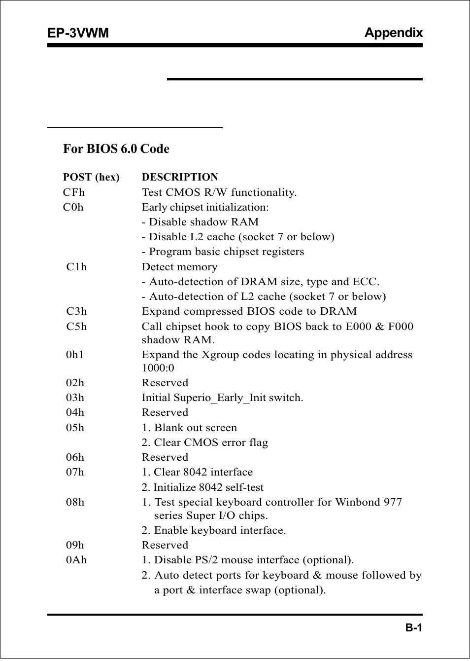 Appendix b, Appendix, Ep-3vwm | B-1 post codes for bios 6.0 code | EPoX Computer EP-3VWM User Manual | Page 51 / 69