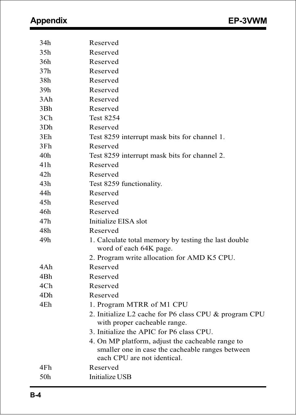 Appendix ep-3vwm | EPoX Computer EP-3VWM User Manual | Page 54 / 69