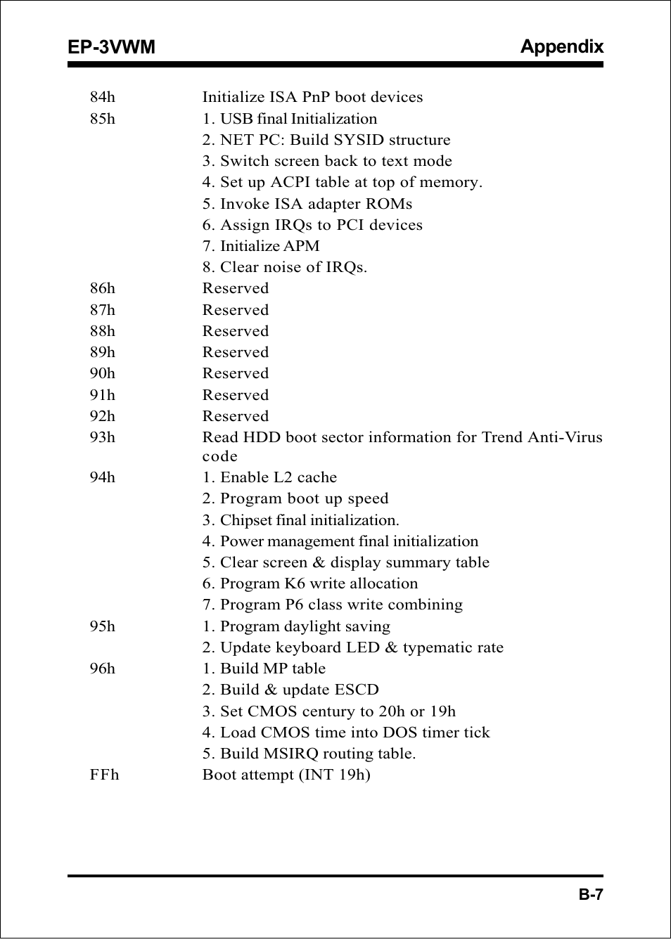 Appendix, Ep-3vwm | EPoX Computer EP-3VWM User Manual | Page 57 / 69