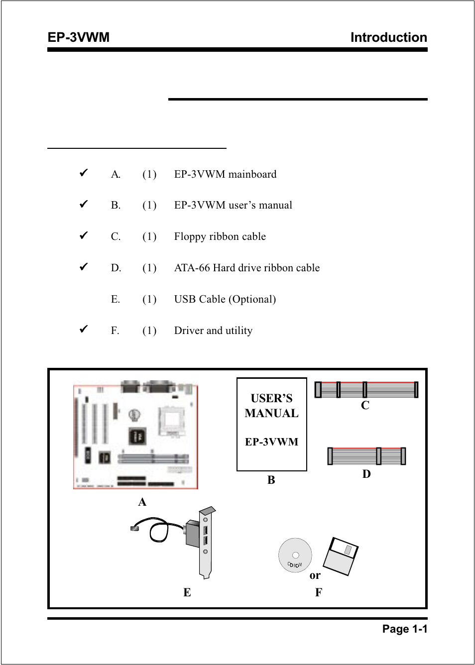 Introduction ep-3vwm, Components checklist | EPoX Computer EP-3VWM User Manual | Page 7 / 69