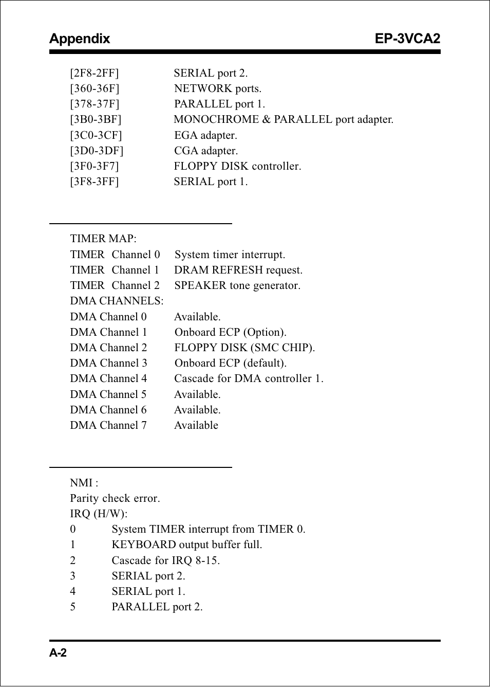 Appendix ep-3vca2, A-3 timer & dma channels map, A-4 interrupt map | EPoX Computer EP-3VCA2 User Manual | Page 54 / 71